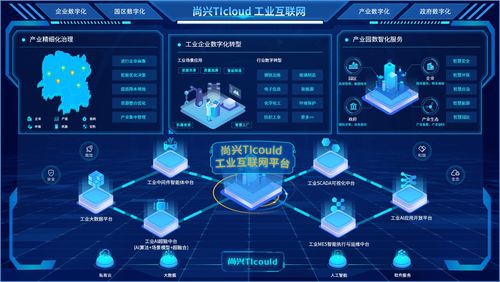 尚兴科技 深耕工业互联网数据服务，赋能工业企业数字化转型升级