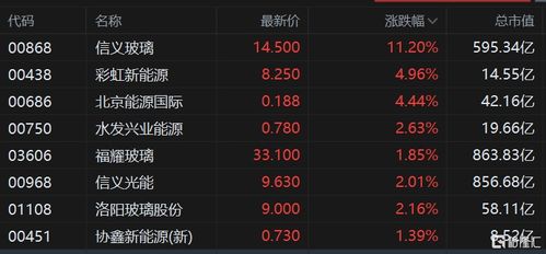 工业互联网数据服务 驱动制造业数字化转型的新引擎
