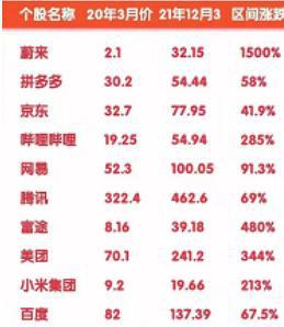 中丐互怜，无声巨变 工业互联网数据服务的崛起与挑战