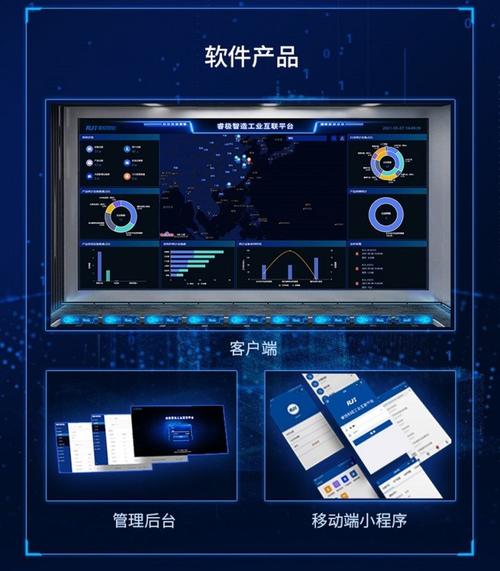 支持多种硬件规格组合,多路设备接入,丰富
